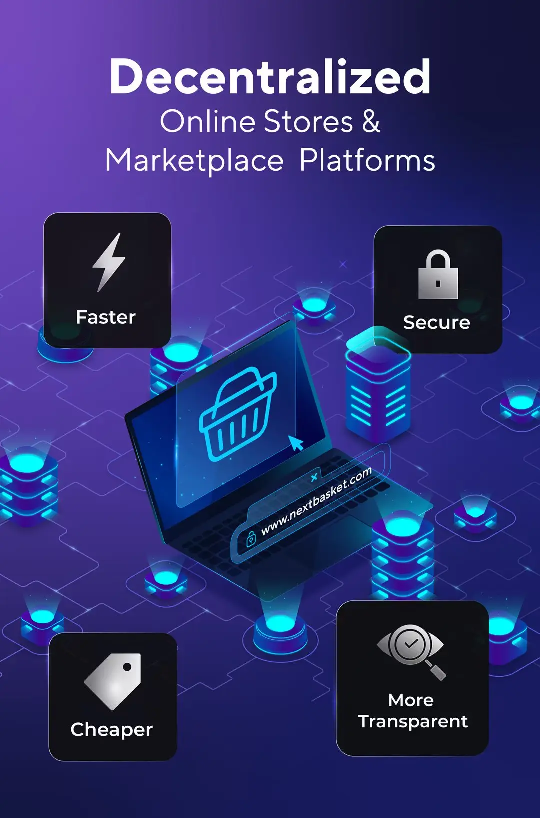 Web3 Innovation & Decentralization on e‑commerce
