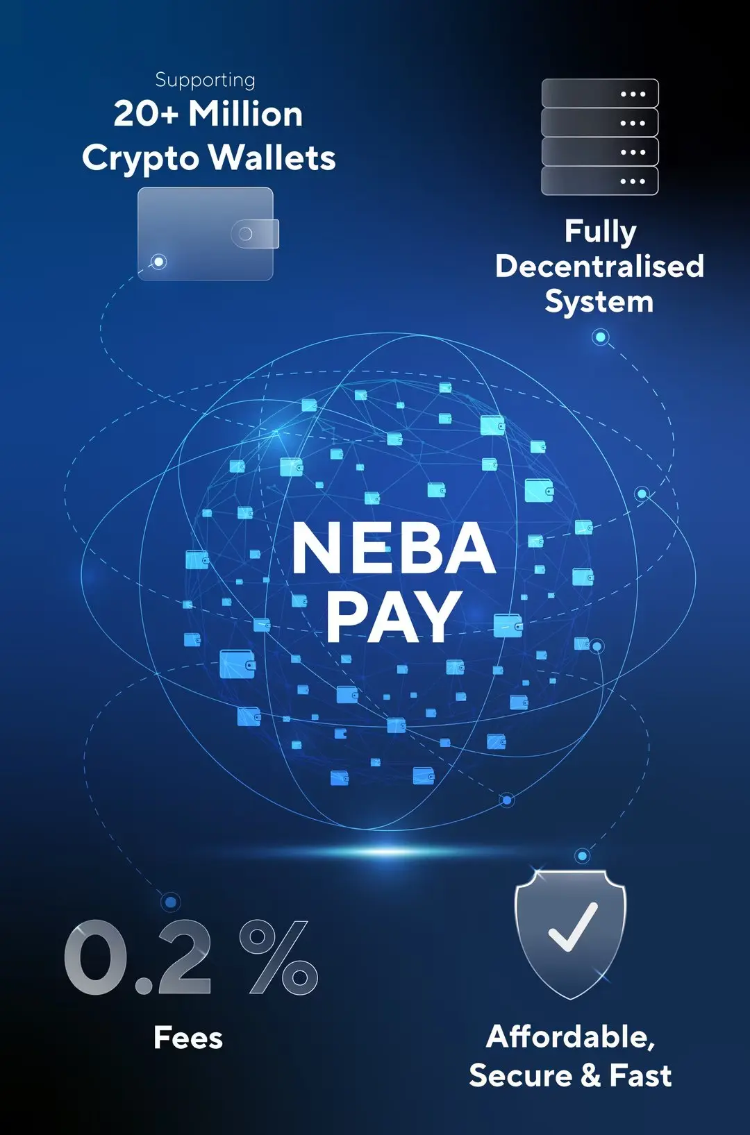 NEBApay Network
