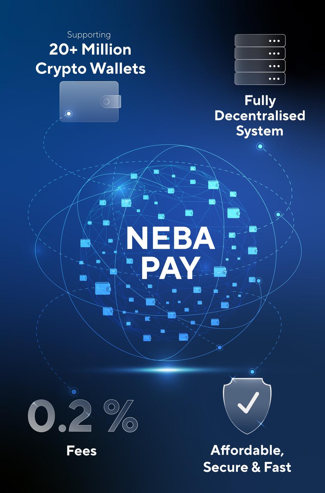 NEBAPay Network