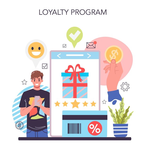 Loyalty Programs with NEBA